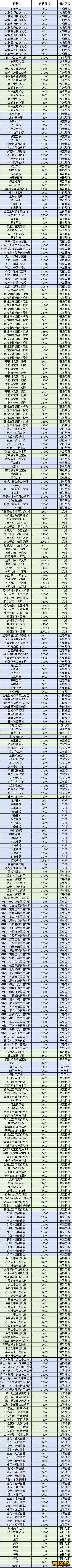 4d95e7f22def4412a19eb9361d2b959c.png